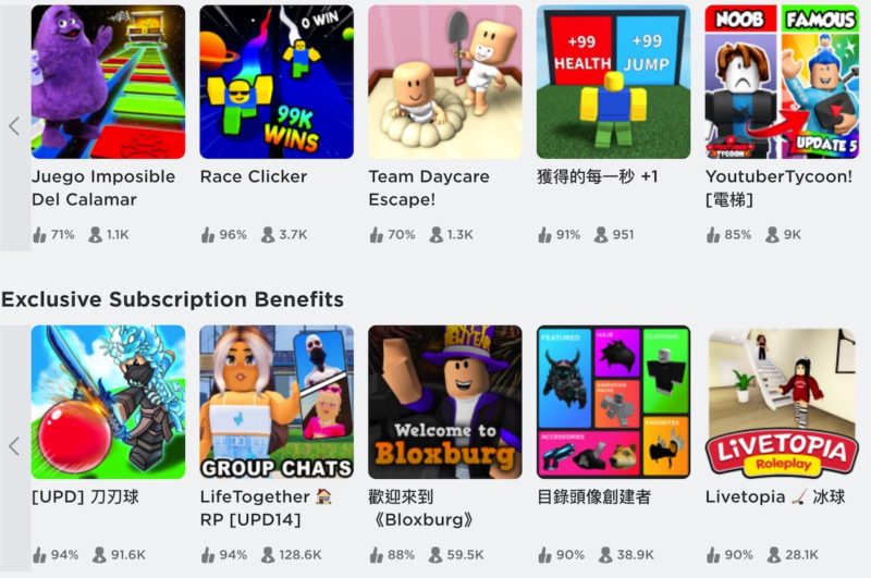 讓大品牌跟著投入元宇宙,月均活躍人數破 3.5 億的 Roblox 元宇宙平台至今還在增長