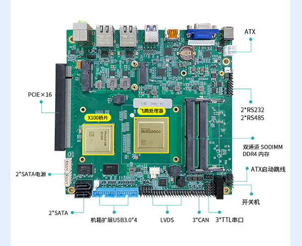 集特智能推首款「全國產化」主機板！處理器、零組件皆中國自產