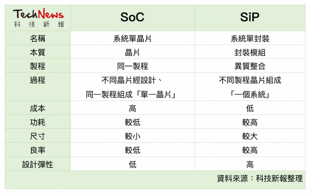 R星頒布收表《GTA》新做後 《惡霸魯僧》的粉絲開端沒有安