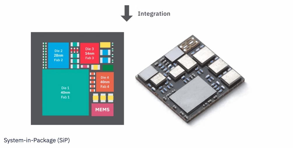 秋冬時尚發布服裝圖片（秋冬時尚搭配女裝圖片）