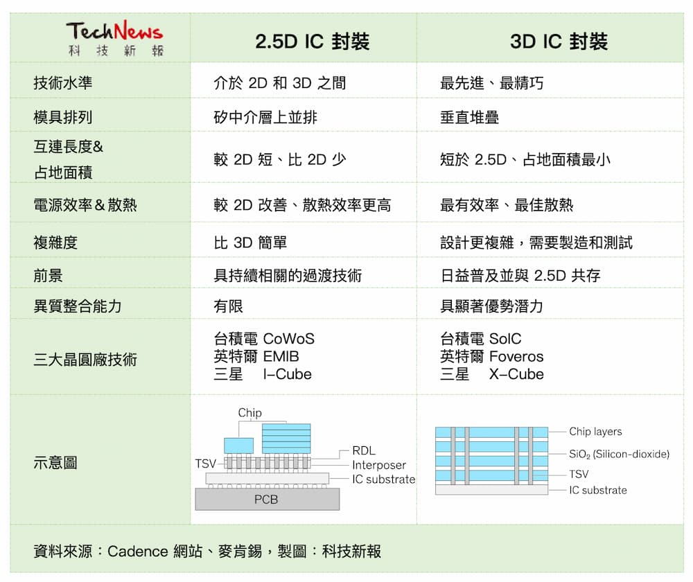 PSP《第2次超等機器人大年夜戰Z 破界篇》新諜報