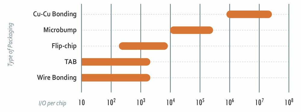 《星之卡比》民網新刪6條占位符消息 或為30周年預熱？