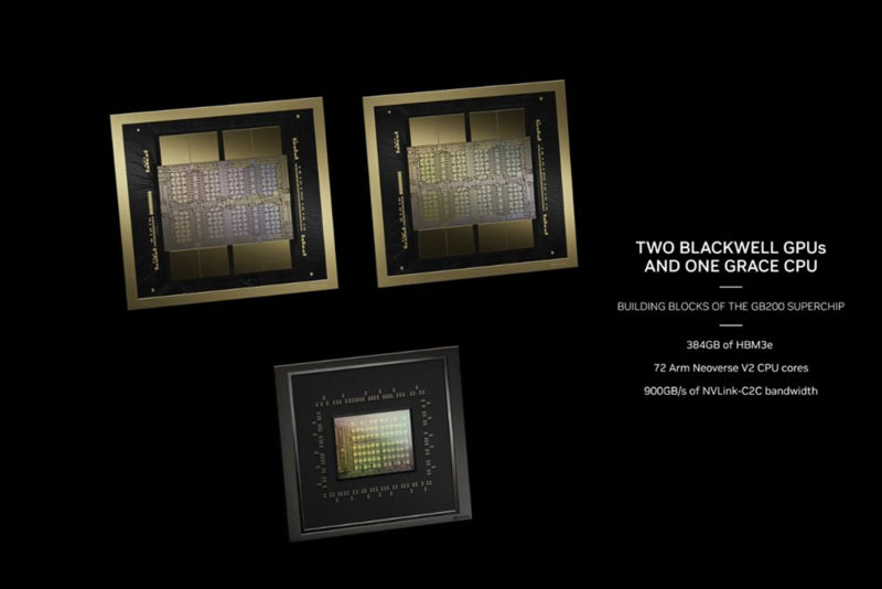 NVIDIA 資料中心帶動 FY2Q25 整體營收翻倍成長，H200 下半年成全球 AI 伺服器出貨主力