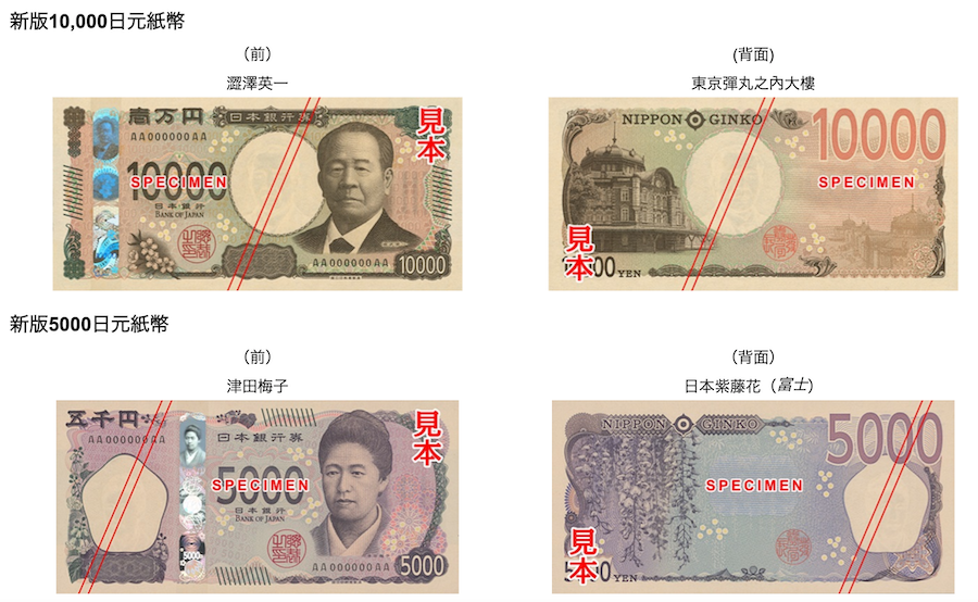 改正不換紙幣百圓 貨幣博物館カレンシア Currencia.net