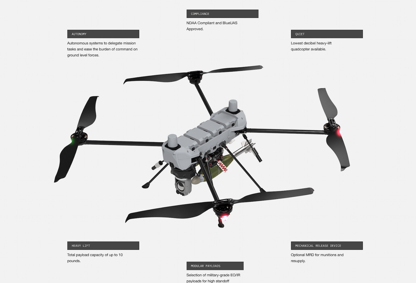 美國軍用商規無人機，Anduril 和PDW 進入連級小型UAS 下階段競標| TechNews 科技新報