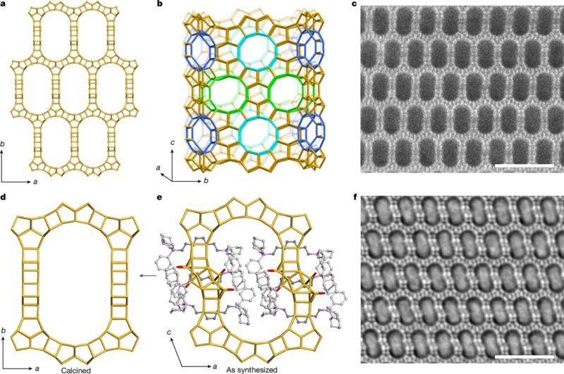 突破性新型沸石分子篩，更高效將重油轉為高價值燃料