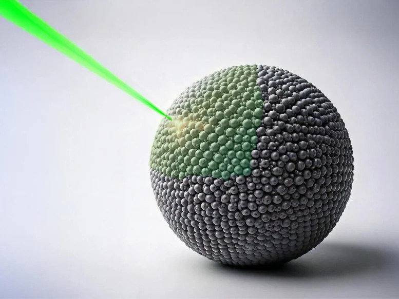 在對的地方投藥，未來有望利用光脈衝精準治療