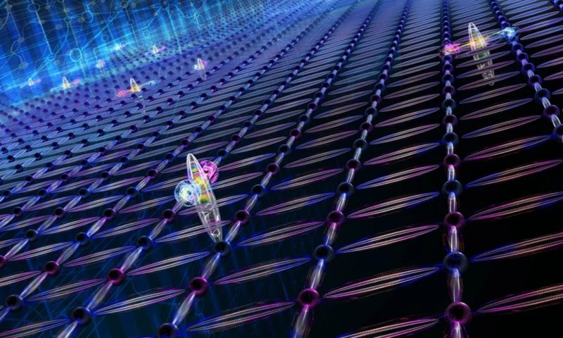 別了 Qubit!「Qudit」量子電腦成為模擬粒子互動新利器