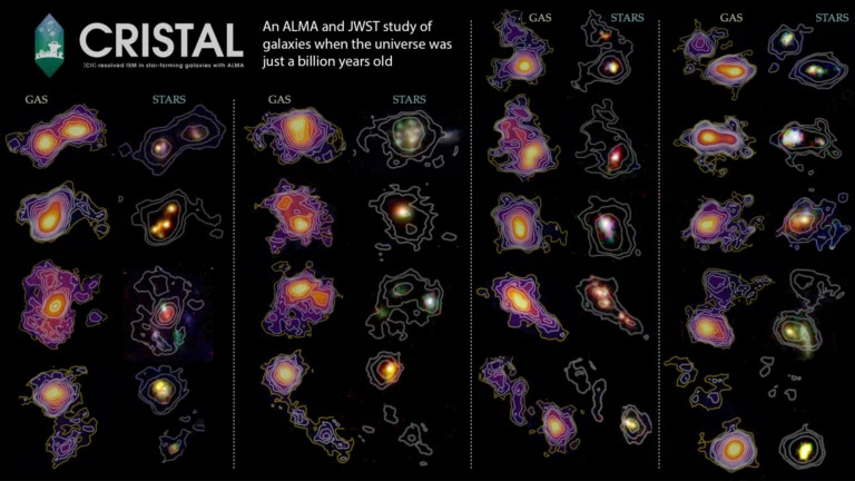 智利 ALMA 望遠鏡拍到宇宙初期元素影像，可研究恆星如何誕生