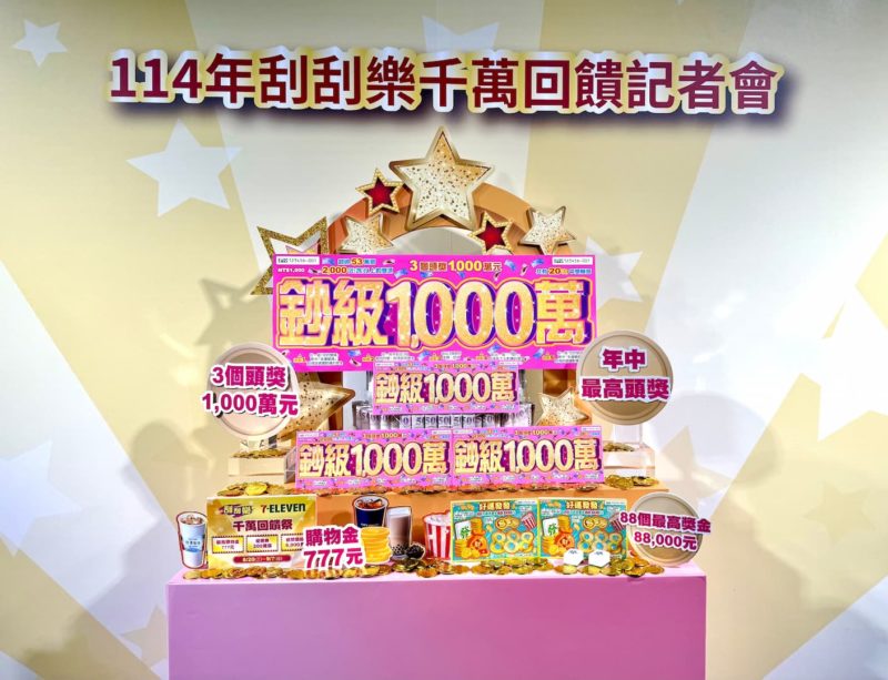 耳垂大三寶爸抱走 17.53 億元威力彩！台彩再推「鈔級 1,000 萬」刮刮樂