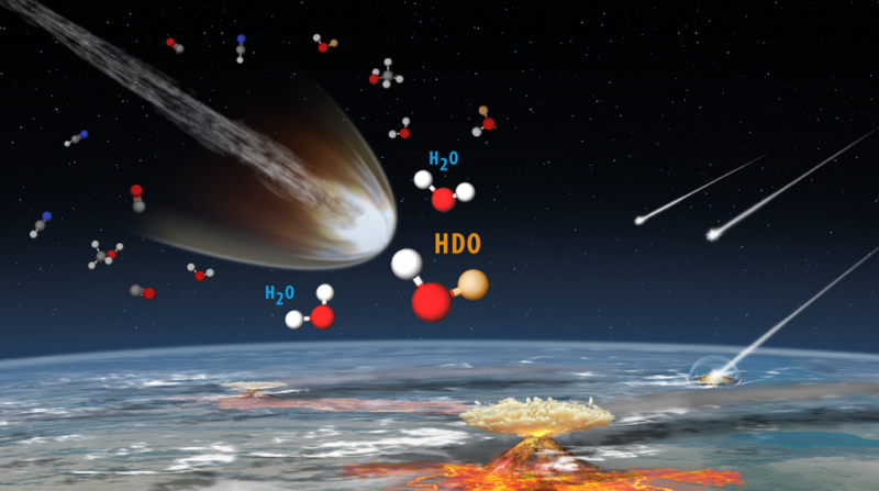 誰是宇宙運水車？ALMA 觀測：哈雷型彗星水特徵與地球海洋驚人一致