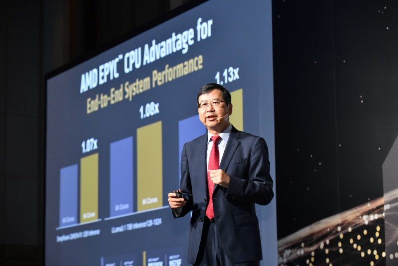 AMD AI SOLUTIONS DAY 秀肌肉,展現全方位 AI 方案布局引領開放生態