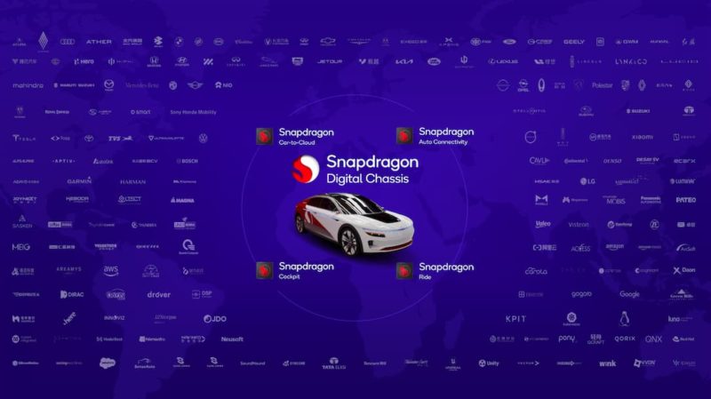 高通攜 BMW 發表 Snapdragon Ride Pilot,於 BMW iX3 全球首發
