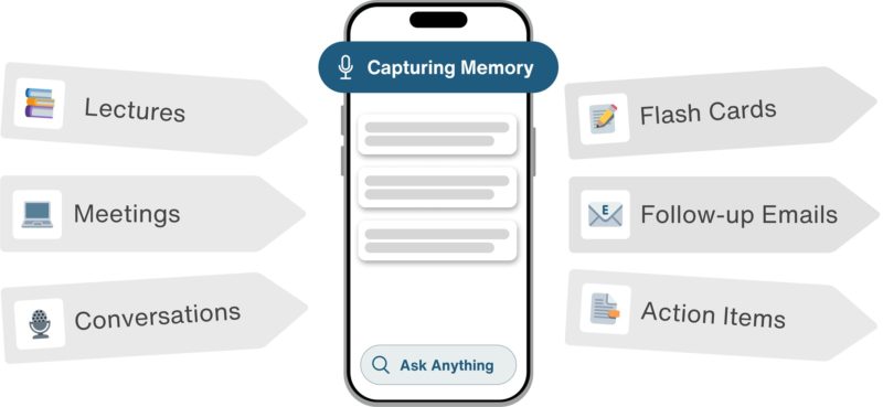 Google X 前科學家推出 AI 應用 TwinMind,要成為你的第二大腦