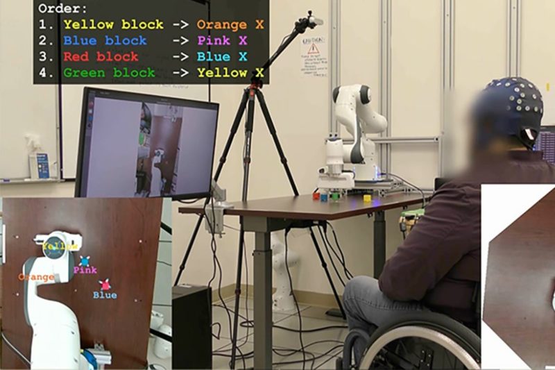AI 讀心術再進化！免開刀，癱瘓者靠「一頂帽子」就能操控機器手臂