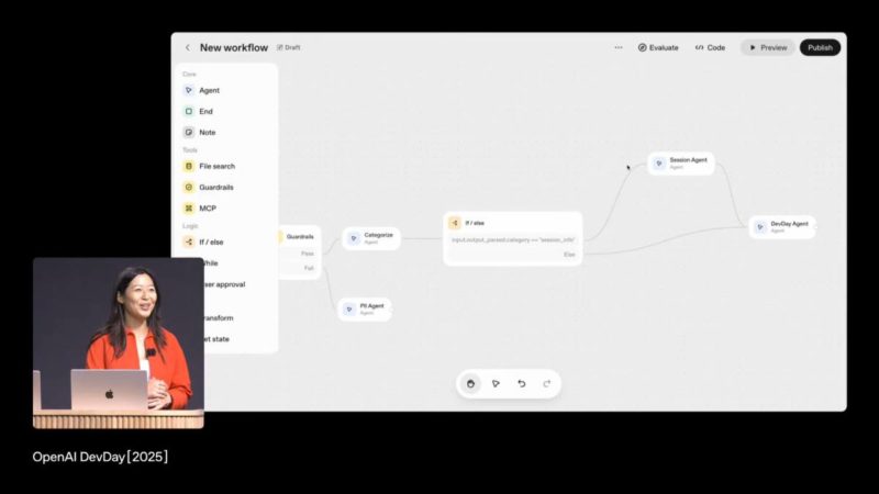 OpenAI 推出「AgentKit」，助開發者加速建置、部署代理程式