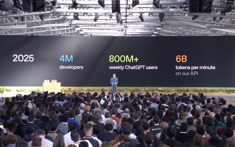 8 億用戶的商機！奧特曼想要 ChatGPT 成為 AI 時代入口