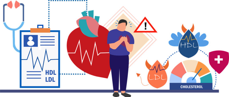 降低膽固醇不僅有益心血管健康，也有助預防失智