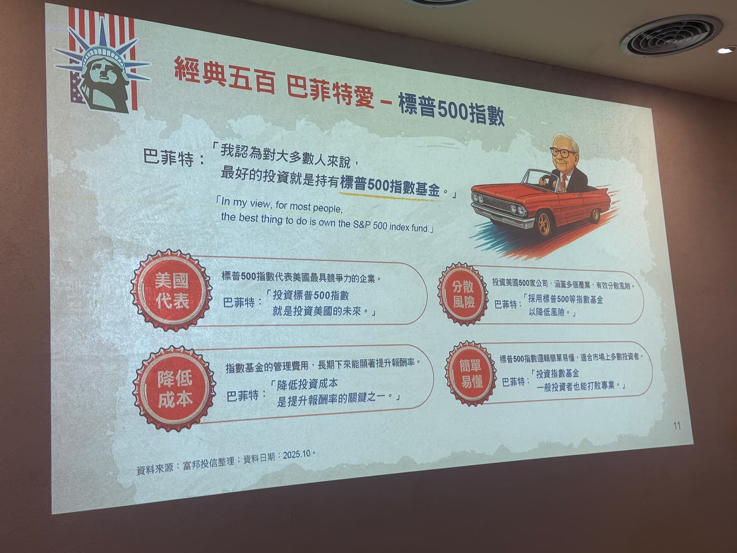 川普「美國優先」推升標普、納指！富邦三檔美國傘型基金11/24 開募| TechNews 科技新報