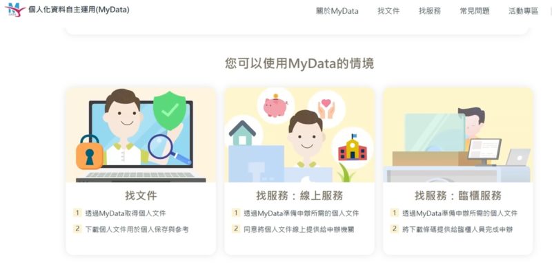 數發部：MyData 線上服務 915 項，可申辦護照、社宅