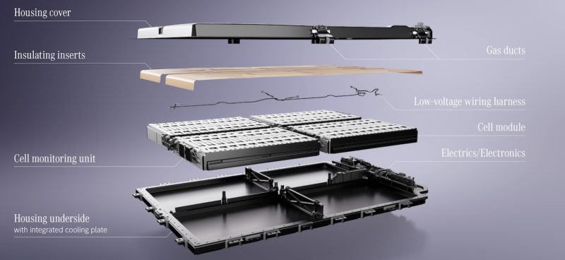 電動車電池比預期更能撐，汰換率僅千分之三