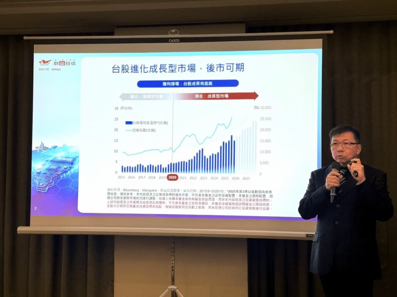 台股 101 檔科技股年度漲幅勝台積電！主動群益科技創新 ETF 自 12/8 開募