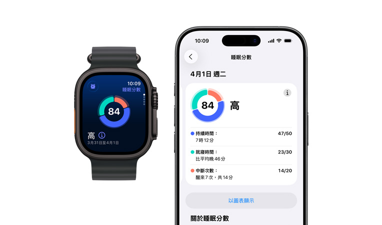 ChatGPT 將整合 Apple Health？隱藏代碼洩露 AI 健康助理新功能