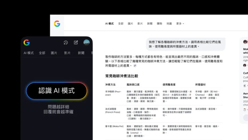 不用切換頁面！Google 整合 AI 功能，讓搜尋變成智慧問答助手