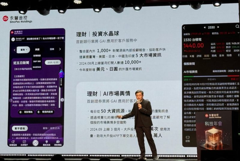 永豐金首屆科技年會登場！揭示永豐 iWish、永豐智投兩大 AI 亮點應用