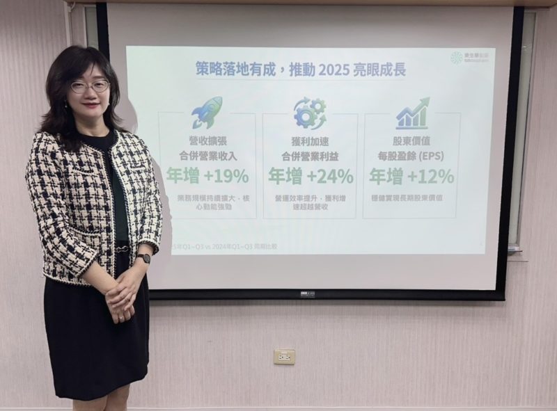 東生華五年取得十張藥證！明年有戒菸錠劑、乾眼症鼻噴兩大動能