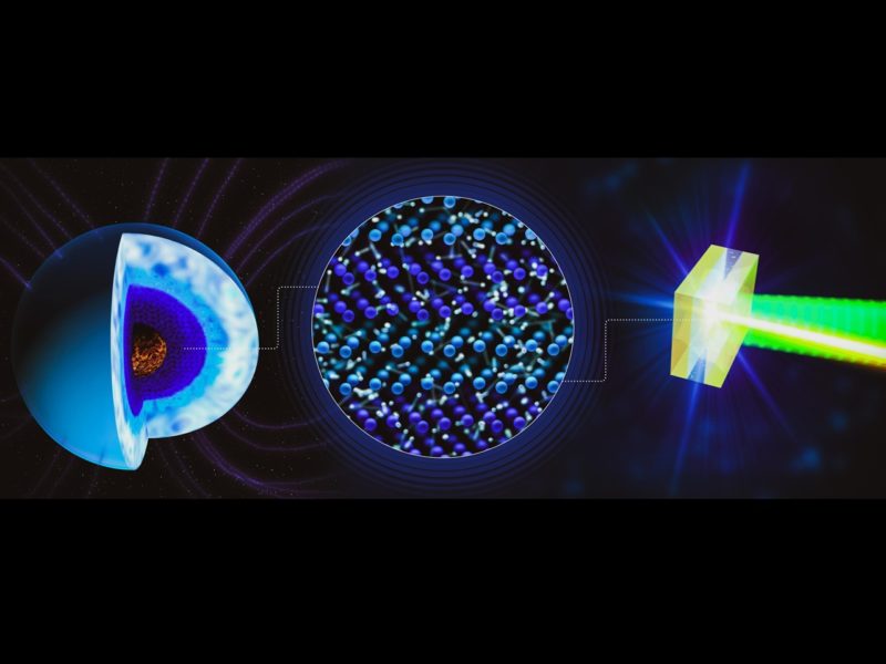 天王星、海王星磁場為何如此混亂？超離子水原子堆積結構可能是原因