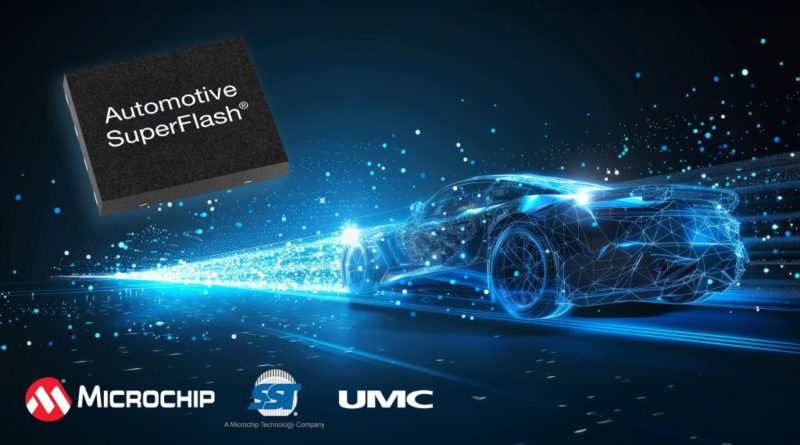 冠捷半導體與聯電宣布 28 奈米 SuperFlashR Gen 4 Automotive Grade 1 平台量產