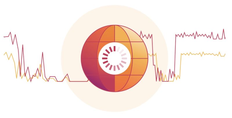 Q425 Cloudflare 全球網路中斷報告：電纜中斷、天災仍衝擊網路連線