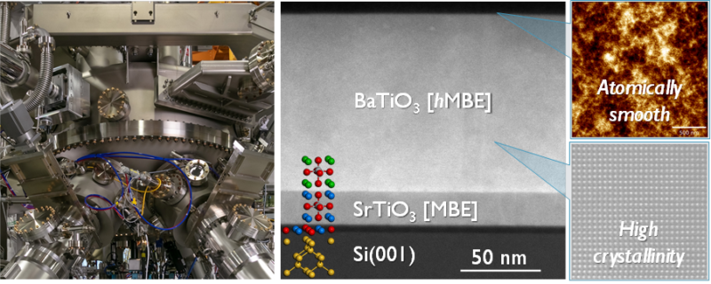 威科儀器和 imec 開發 12 吋相容製程，成功把鈦酸鋇整合到矽光子