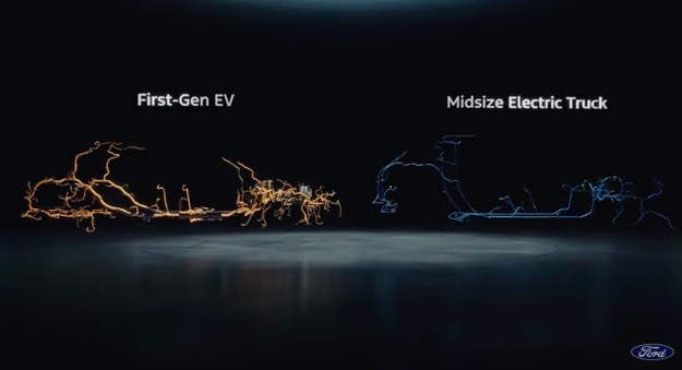 福特：搞定軟體，比跟中國車競爭重要十倍