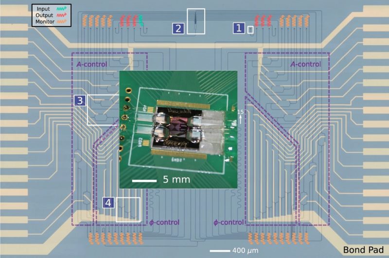 更快、更節能、更微型！ 科學家開發出光速運行的奈米光子 AI 晶片