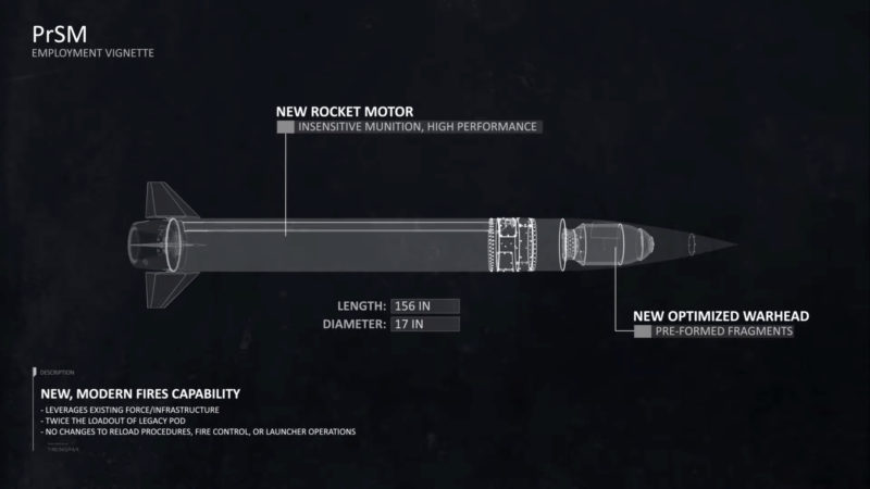 射程 500 公里可反艦版本，美軍 PrSM 批次 2 首度試射成功