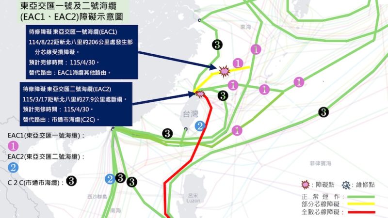 數發部打造海纜障礙通報機制，即時揭露國際與國內連線狀況