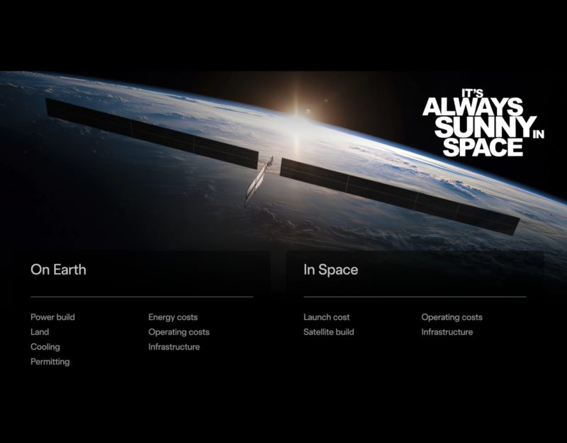 馬斯克提前展示軌道級資料中心，規模將比國際太空站大