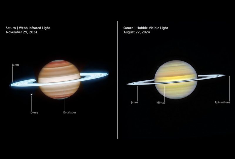哈伯、韋伯望遠鏡釋出土星最新影像