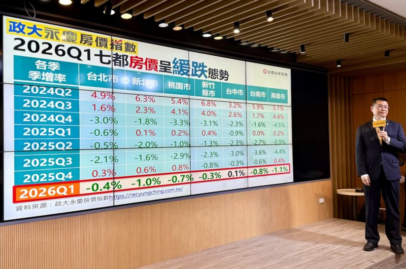 今年股市、房市川普說了算！永慶葉凌棋：房市第一季恐創史上第三低量