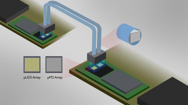 搶攻資料中心光進銅退商機，富采攜友達、鼎元展示 Micro LED 光通訊技術