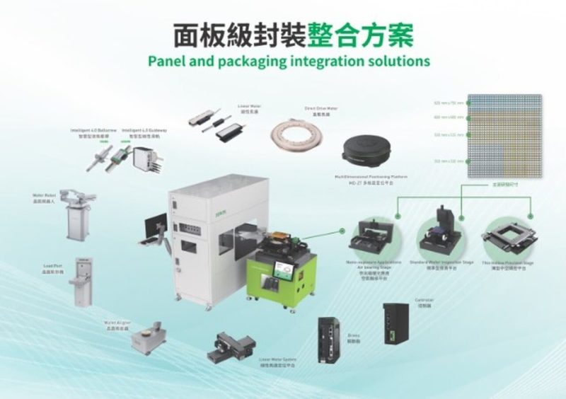 AI 領航，整合關鍵技術，驅動電子製造新未來