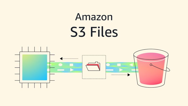 AWS 推 S3 Files 新功能：物件儲存變身原生檔案系統，代理式 AI 最大痛點有解