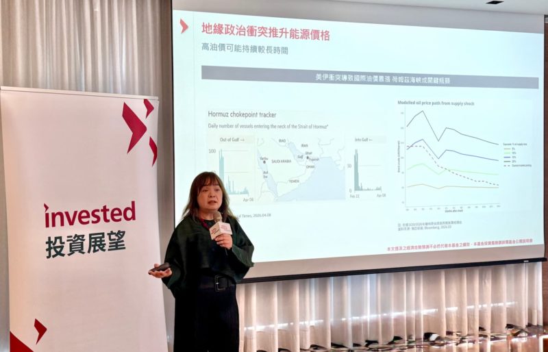 統計 333 更勝股債 64 配置！瀚亞環球增長 ETF 組合基金 5/4 開募