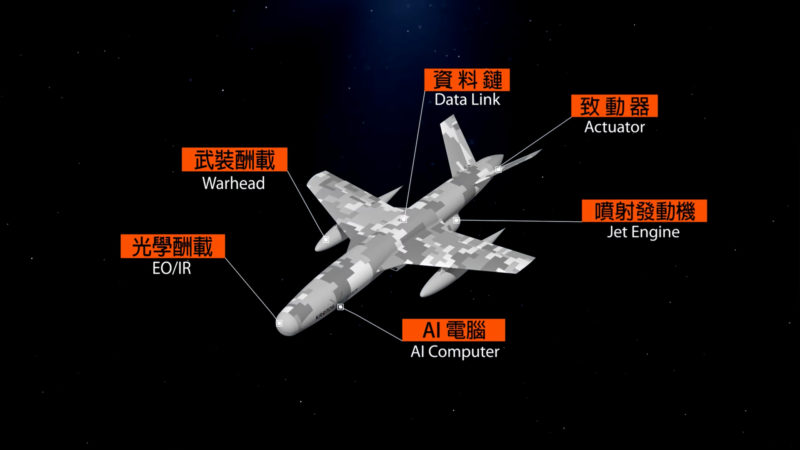 國防部公布七大軍購清單，將採購逾 21 萬架無人機、HIMARS 與 AI 決策系統