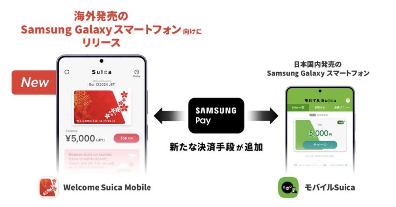 遊日更方便！三星手機也可以用西瓜卡了