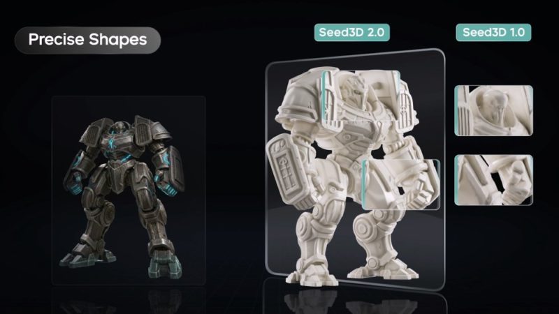 字節跳動推 3D 生成大模型 Seed3D 2.0，獲 SOTA