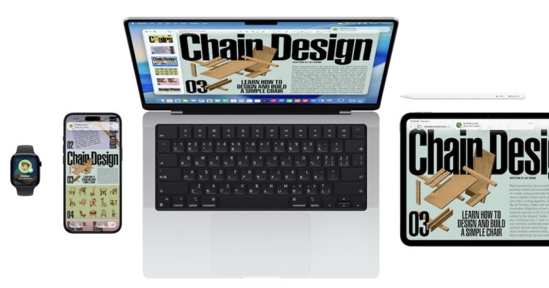 現在最入門蘋果全家桶比一台 MacBook Pro 還便宜