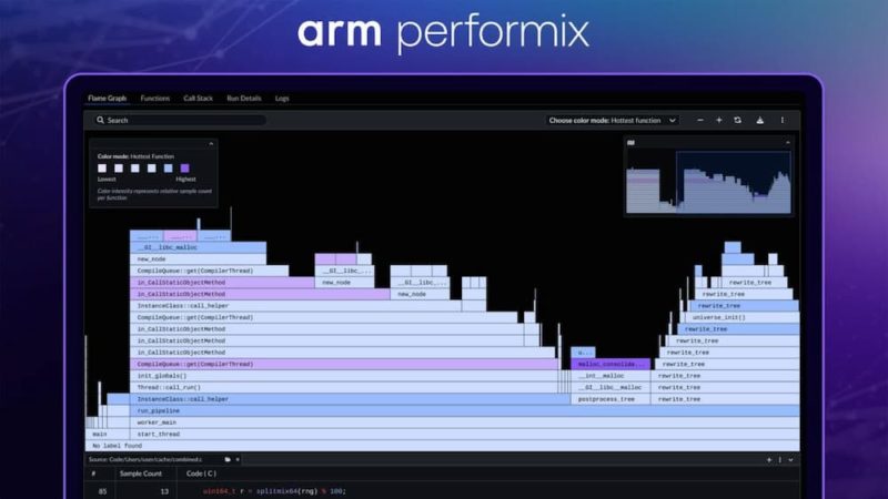 助開發者因應代理 AI！Arm 推出 Performix，獲微軟、SAP 等夥伴支持